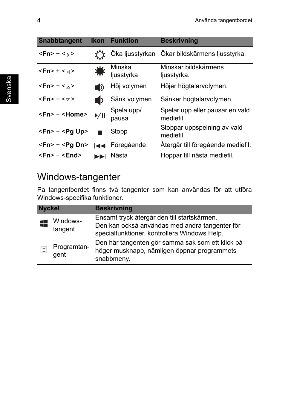 Windows-tangenter | Acer TravelMate P253-MG User Manual | Page 856 / 2736