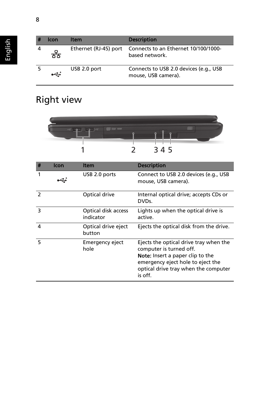 Right view | Acer Aspire 4739Z User Manual | Page 10 / 315