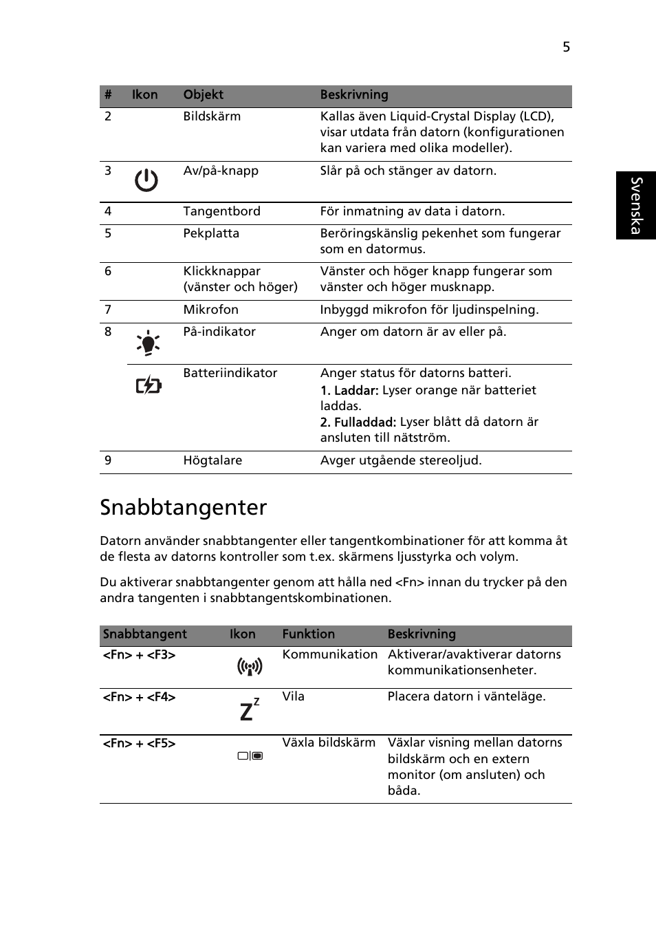 Snabbtangenter | Acer Aspire 4739Z User Manual | Page 101 / 315