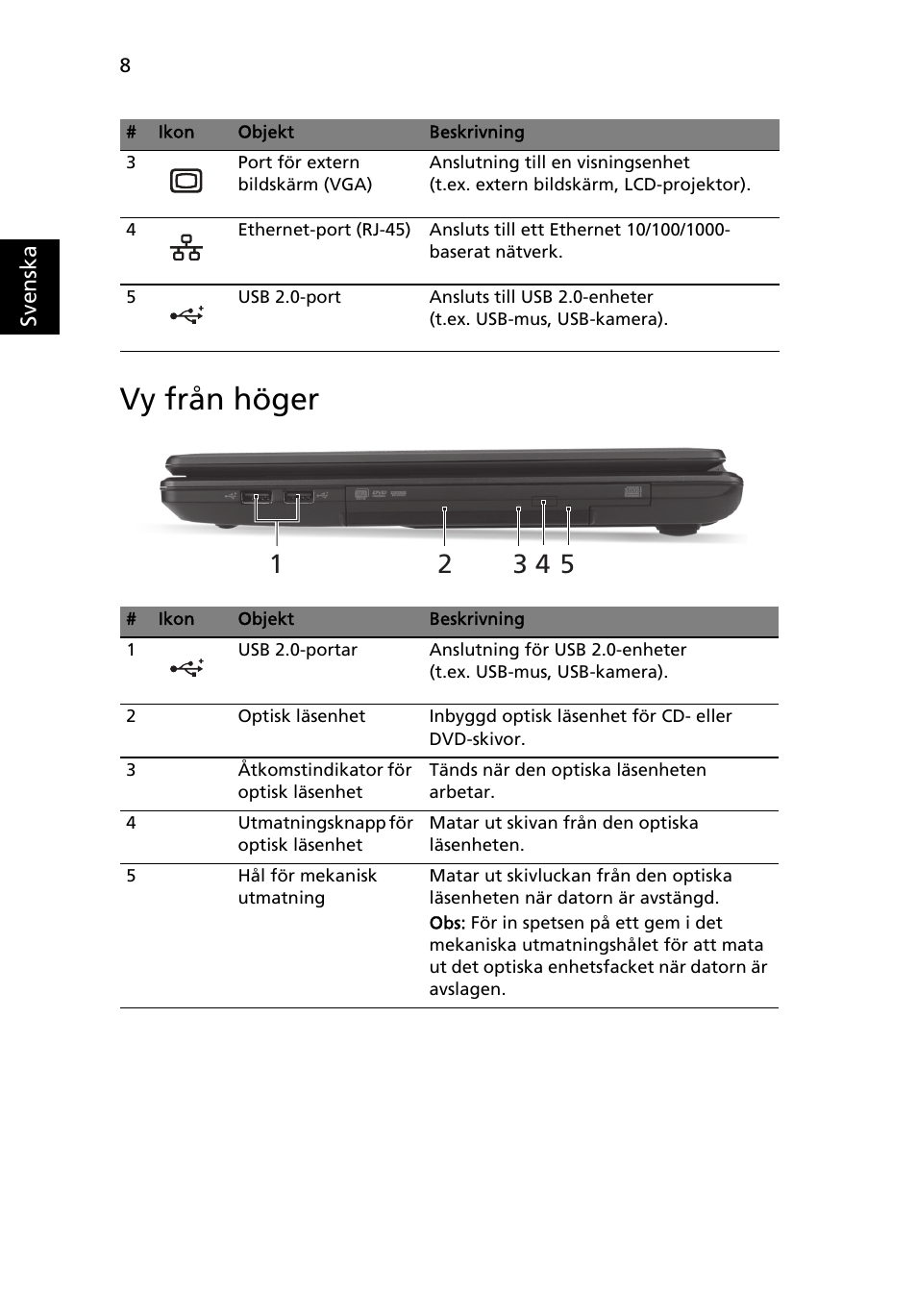 Vy från höger | Acer Aspire 4739Z User Manual | Page 104 / 315