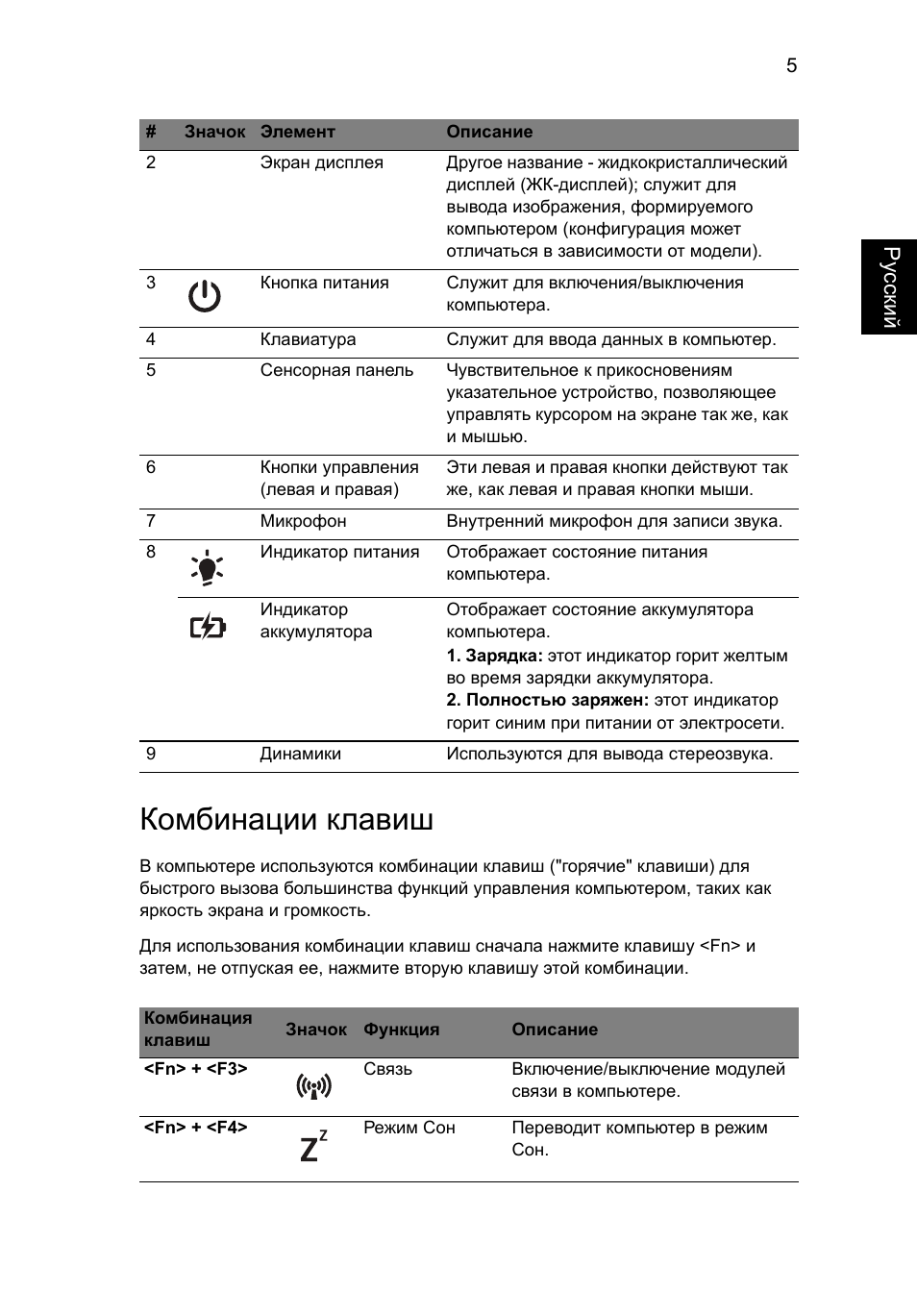 Комбинации клавиш, Ру сский | Acer Aspire 4739Z User Manual | Page 121 / 315