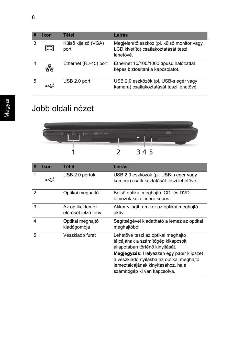 Jobb oldali nézet | Acer Aspire 4739Z User Manual | Page 144 / 315