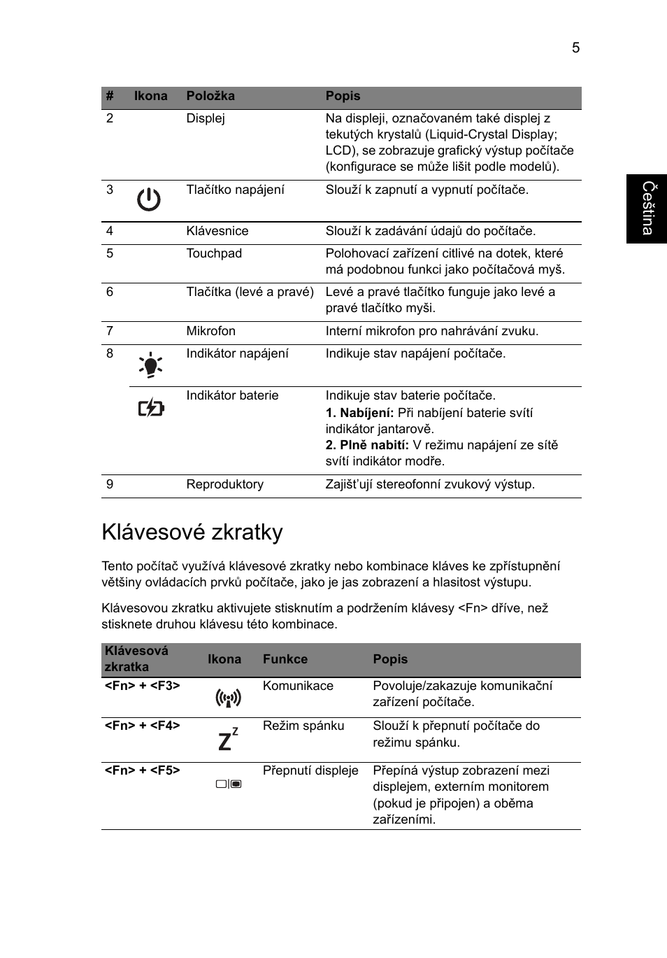 Klávesové zkratky, Češt ina | Acer Aspire 4739Z User Manual | Page 151 / 315
