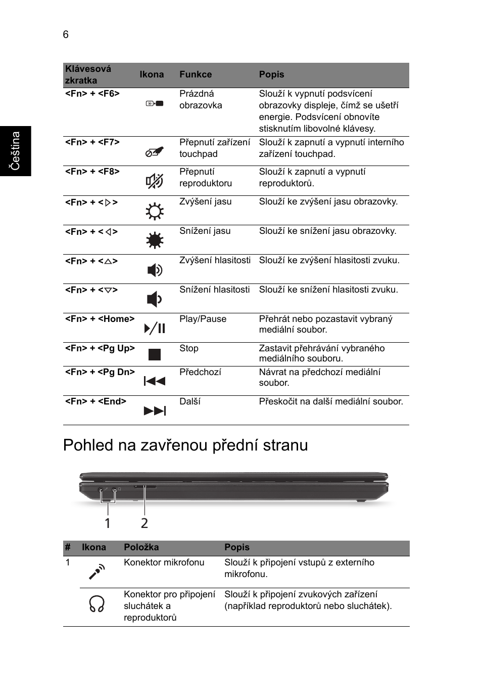 Pohled na zavřenou přední stranu | Acer Aspire 4739Z User Manual | Page 152 / 315