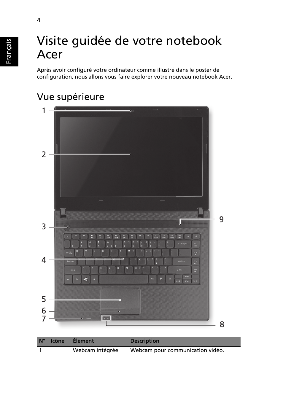 Visite guidée de votre notebook acer, Vue supérieure | Acer Aspire 4739Z User Manual | Page 16 / 315