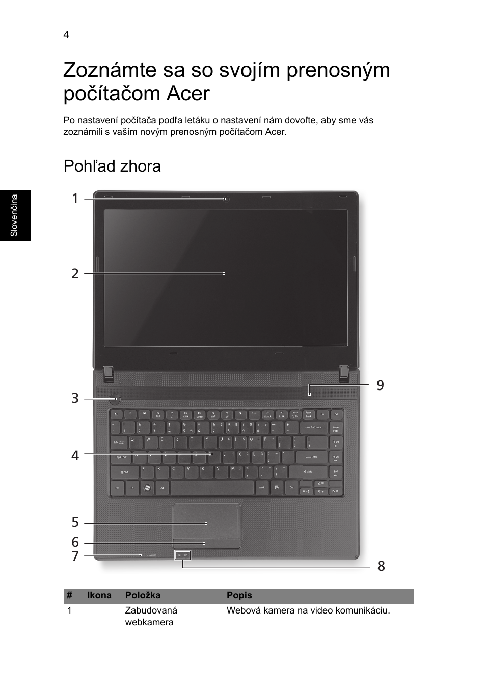 Zoznámte sa so svojím prenosným počítačom acer, Pohľad zhora | Acer Aspire 4739Z User Manual | Page 160 / 315