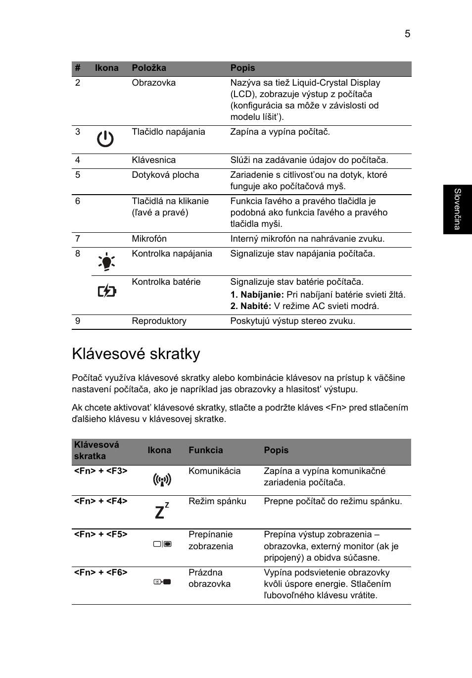 Klávesové skratky | Acer Aspire 4739Z User Manual | Page 161 / 315