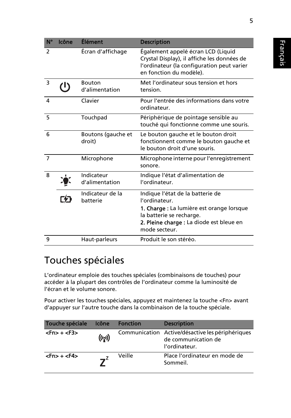 Touches spéciales, Français | Acer Aspire 4739Z User Manual | Page 17 / 315