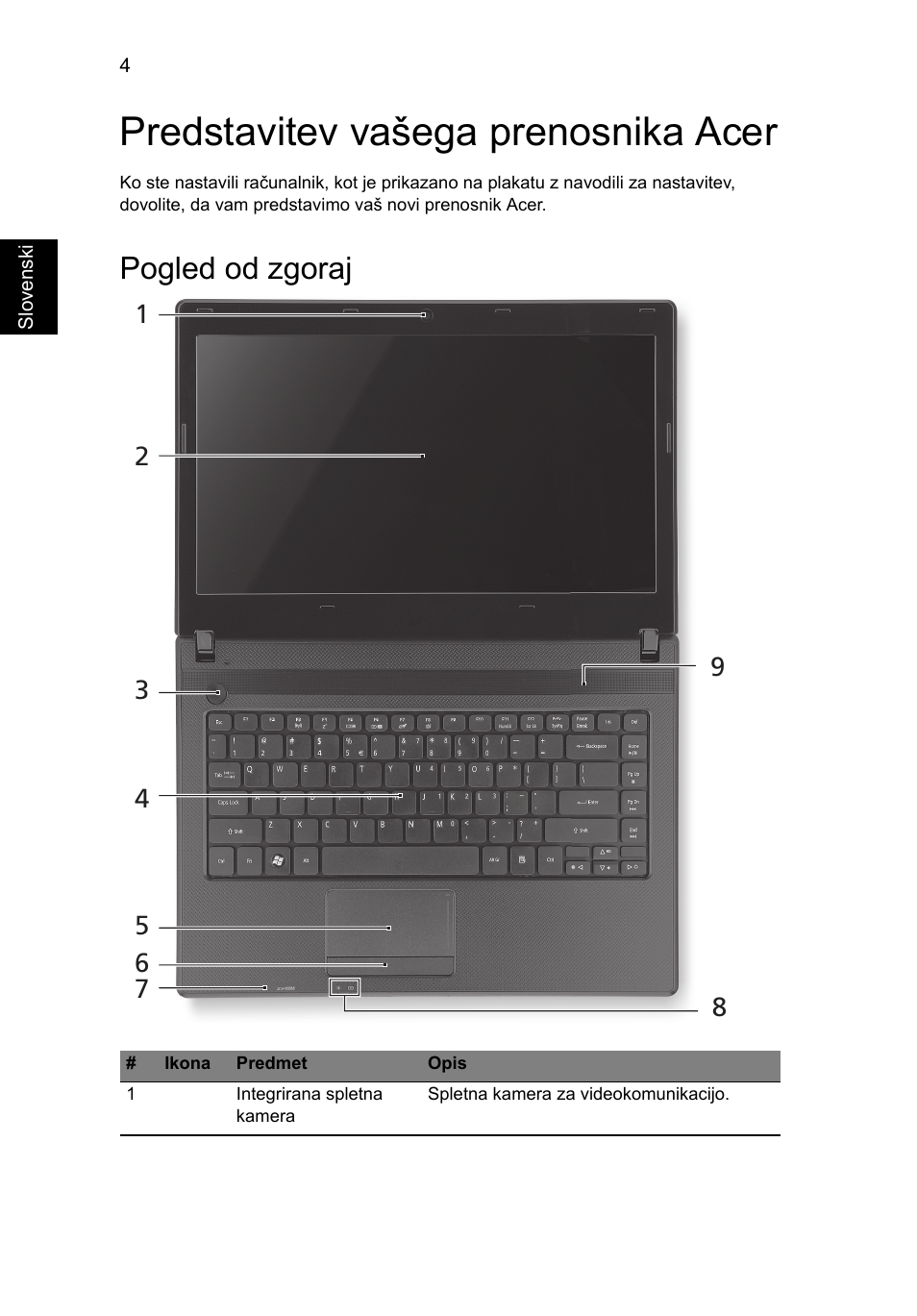 Predstavitev vašega prenosnika acer, Pogled od zgoraj | Acer Aspire 4739Z User Manual | Page 170 / 315