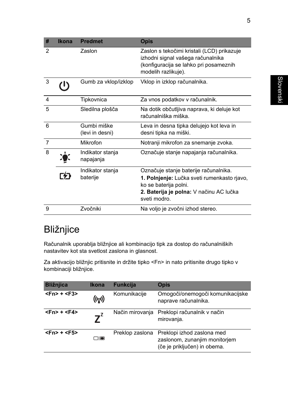 Bližnjice | Acer Aspire 4739Z User Manual | Page 171 / 315