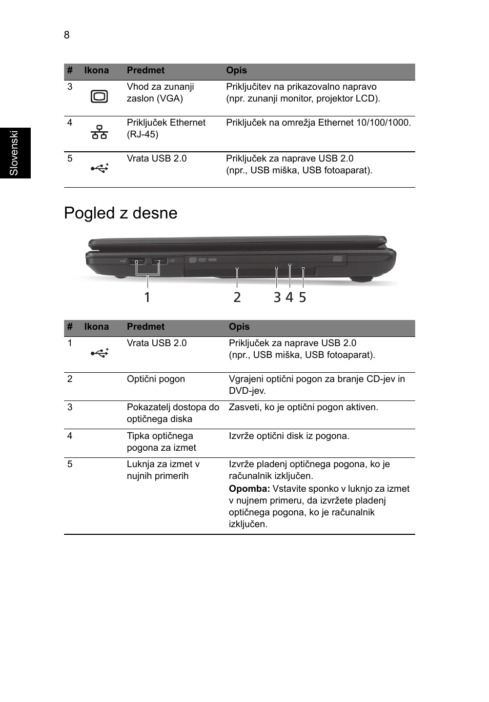 Pogled z desne | Acer Aspire 4739Z User Manual | Page 174 / 315