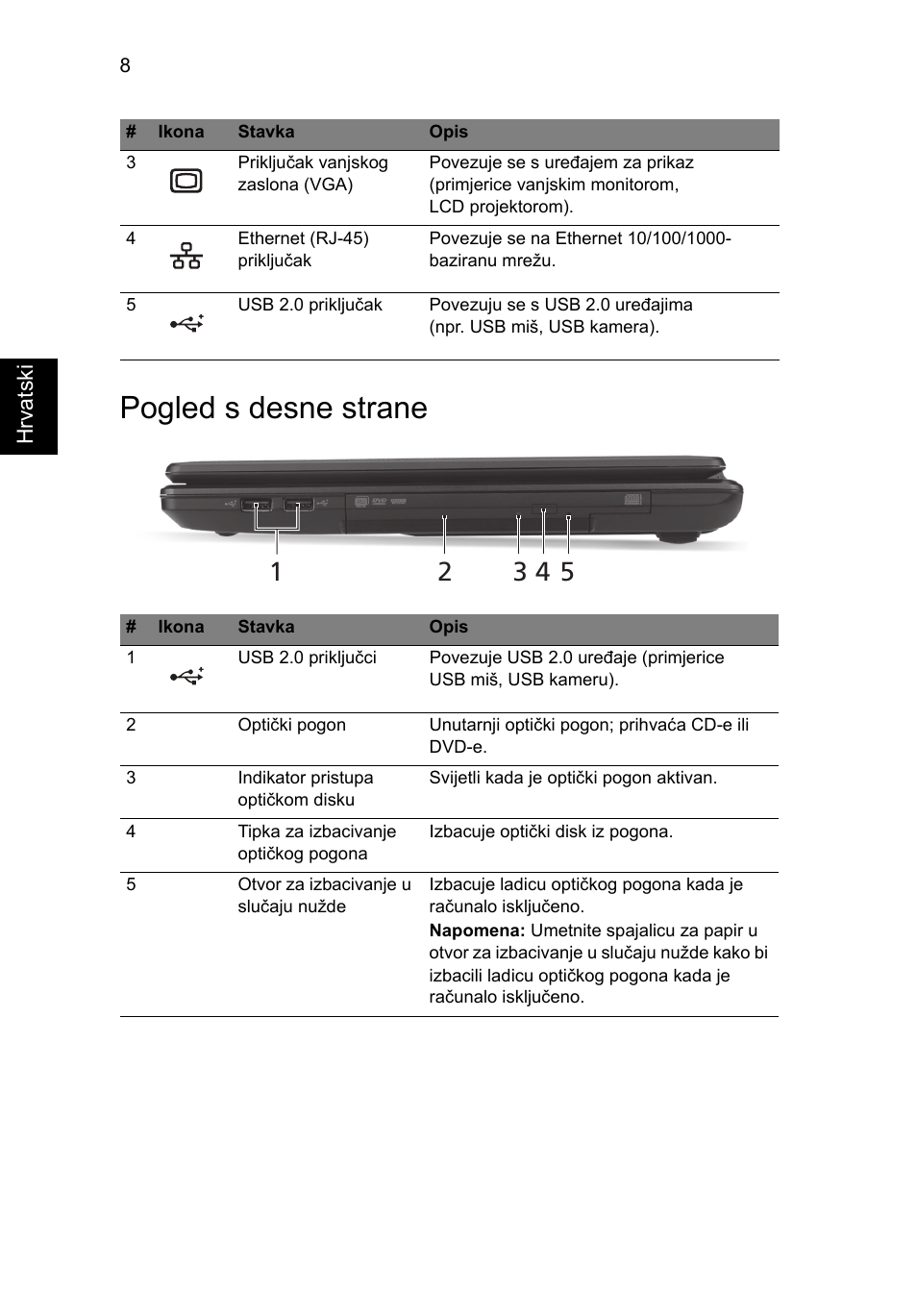 Pogled s desne strane | Acer Aspire 4739Z User Manual | Page 184 / 315