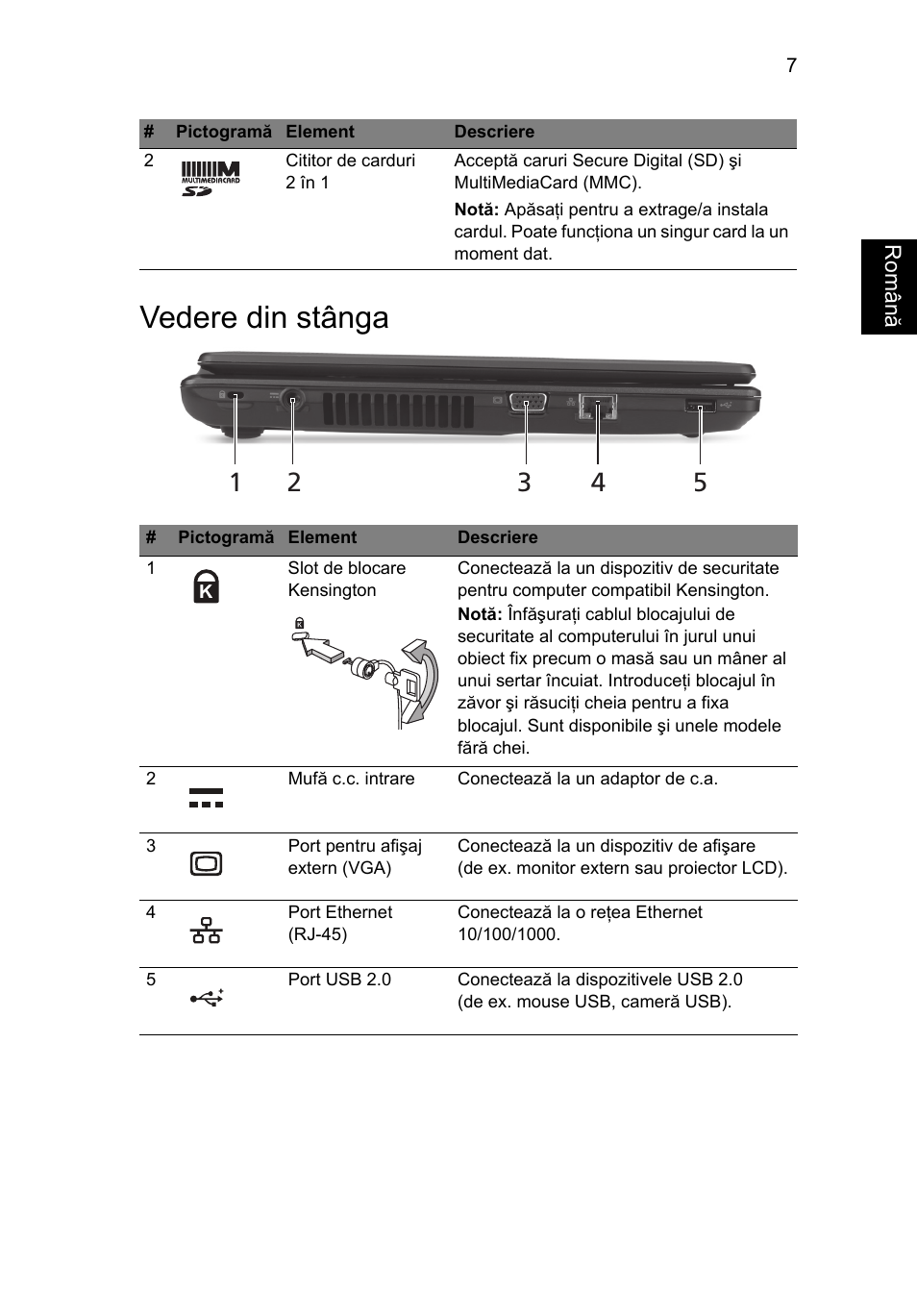 Vedere din stânga | Acer Aspire 4739Z User Manual | Page 193 / 315