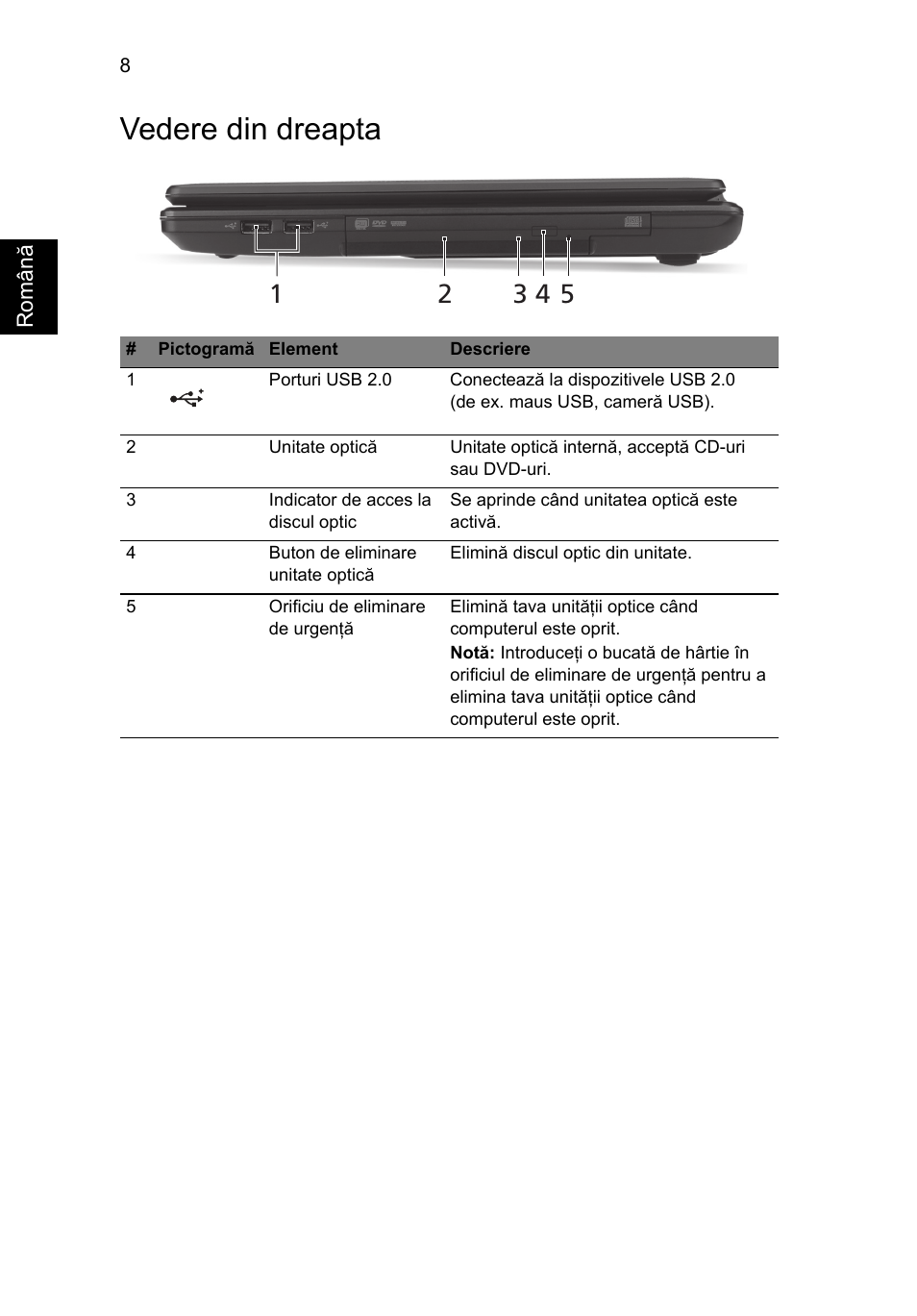 Vedere din dreapta | Acer Aspire 4739Z User Manual | Page 194 / 315