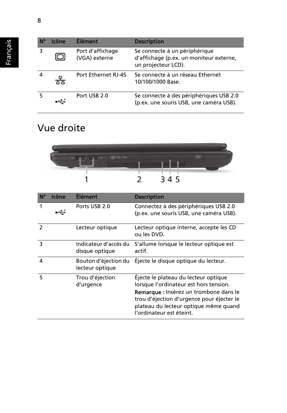 Vue droite | Acer Aspire 4739Z User Manual | Page 20 / 315