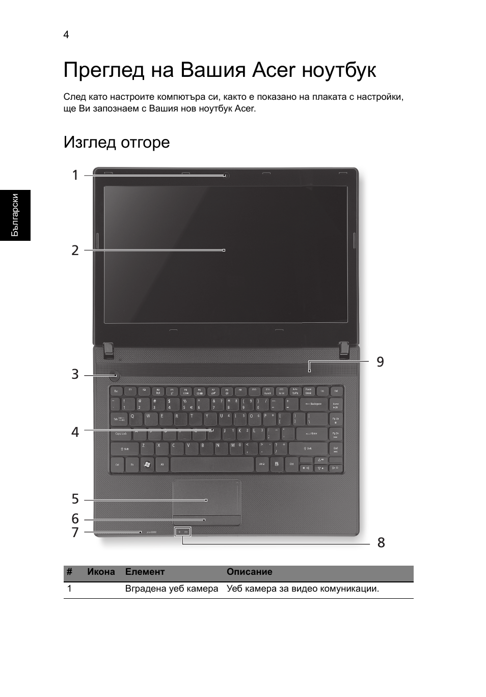 Преглед на вашия acer ноутбук, Изглед отгоре | Acer Aspire 4739Z User Manual | Page 200 / 315