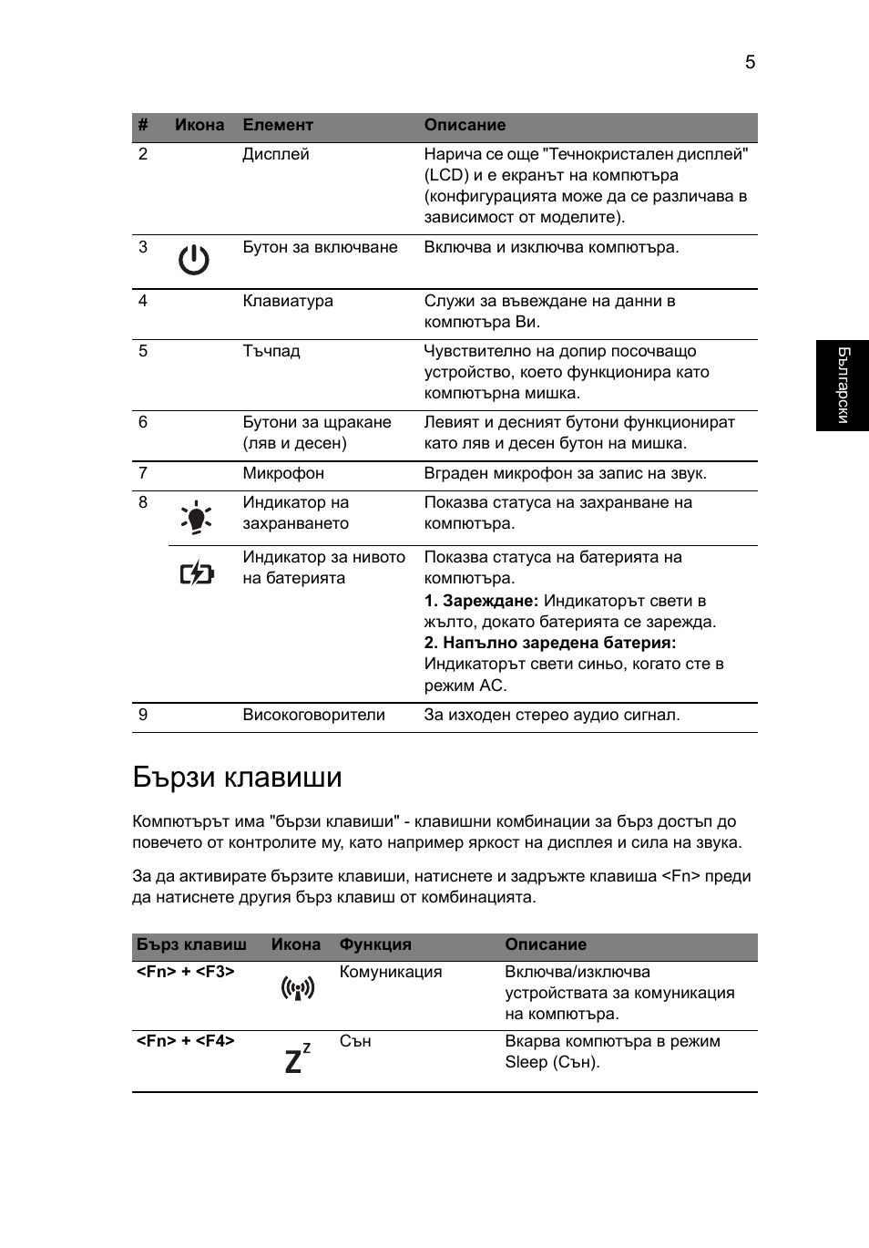 Бързи клавиши | Acer Aspire 4739Z User Manual | Page 201 / 315