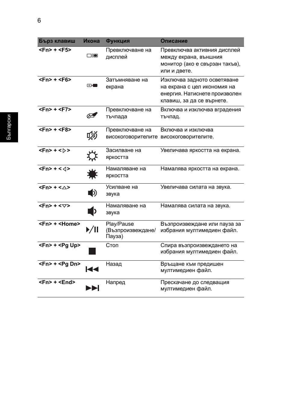 Acer Aspire 4739Z User Manual | Page 202 / 315