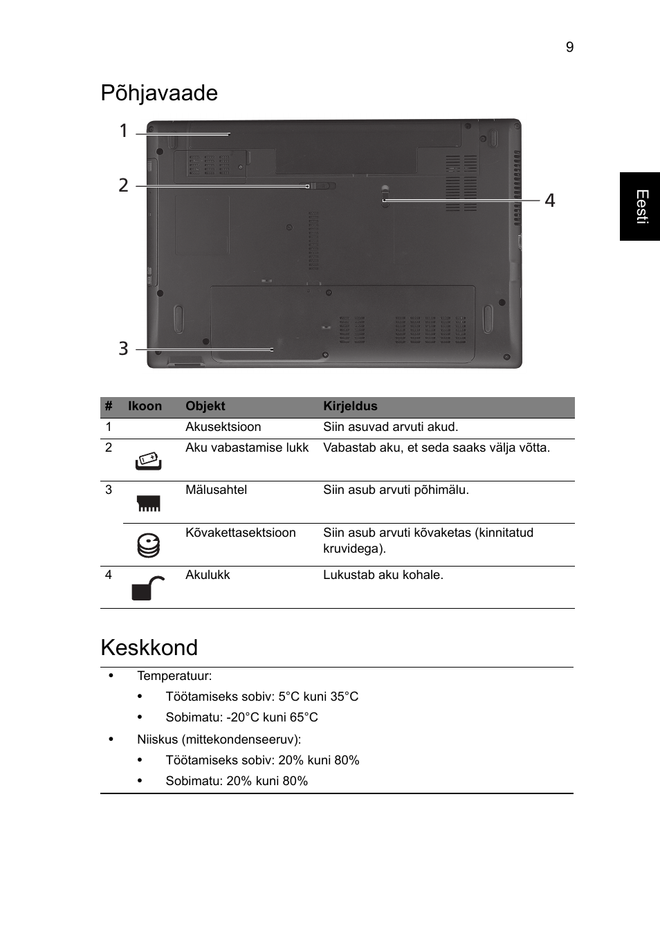 Põhjavaade, Keskkond, Põhjavaade keskkond | Acer Aspire 4739Z User Manual | Page 215 / 315