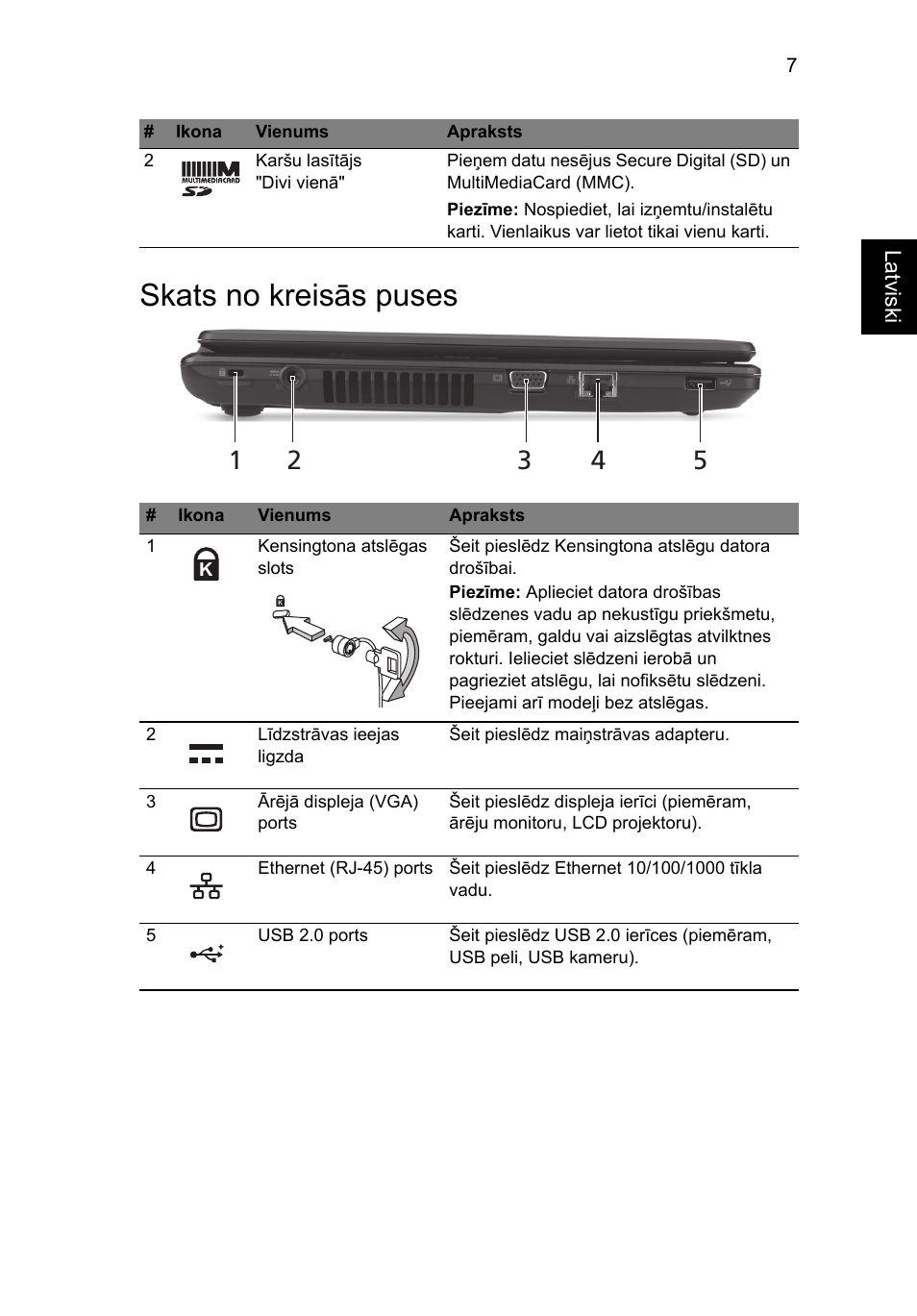Skats no kreisās puses | Acer Aspire 4739Z User Manual | Page 223 / 315
