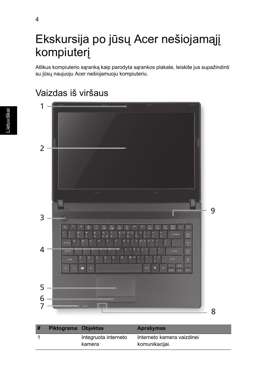 Ekskursija po jūsų acer nešiojamąjį kompiuterį, Vaizdas iš viršaus | Acer Aspire 4739Z User Manual | Page 230 / 315