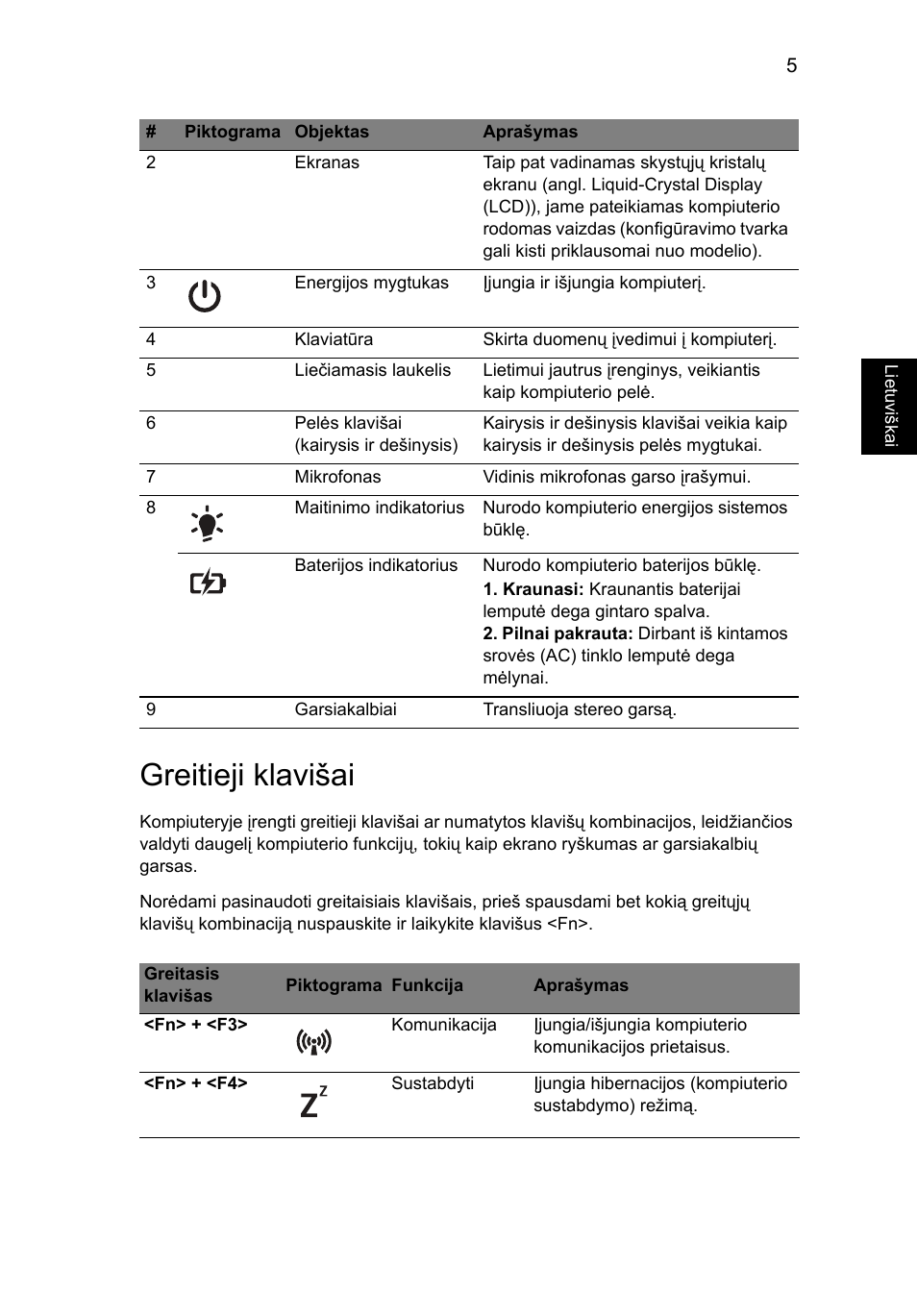 Greitieji klavišai | Acer Aspire 4739Z User Manual | Page 231 / 315