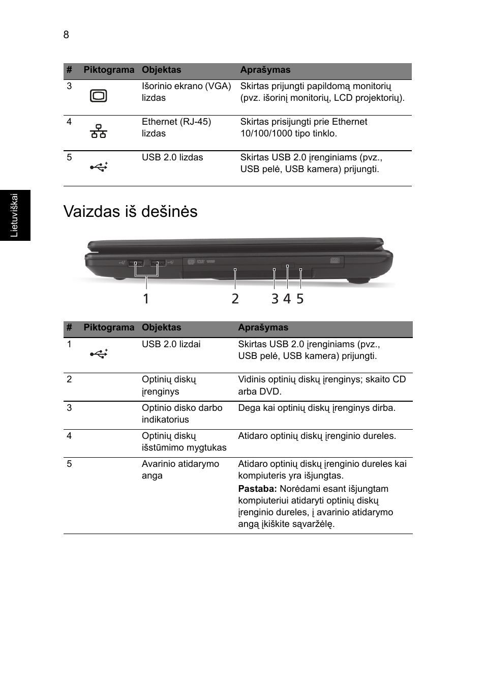 Vaizdas iš dešinės | Acer Aspire 4739Z User Manual | Page 234 / 315