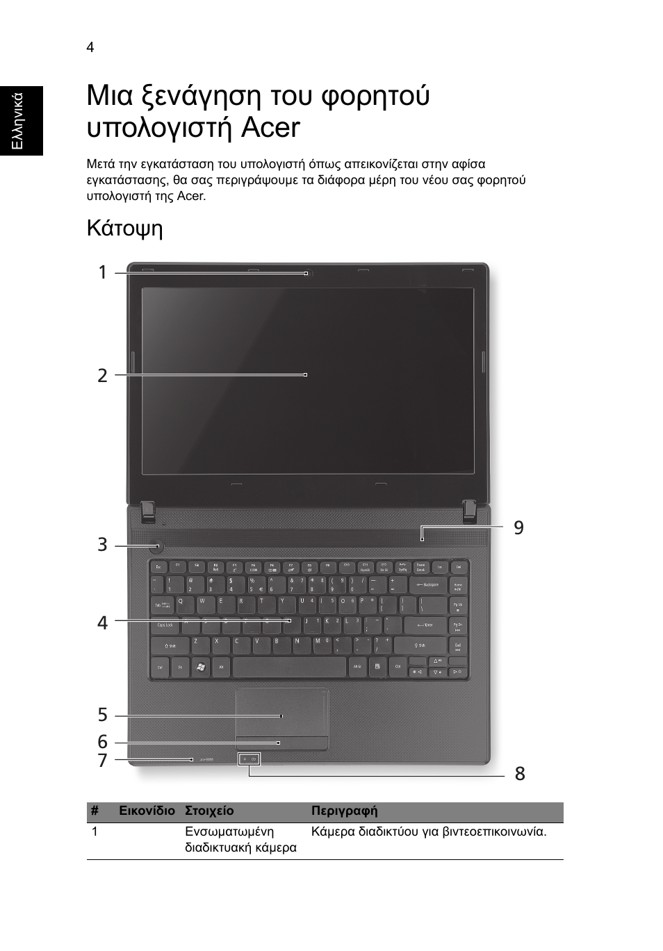 Μια ξενάγηση του φορητού υπολογιστή acer, Κάτοψη | Acer Aspire 4739Z User Manual | Page 240 / 315