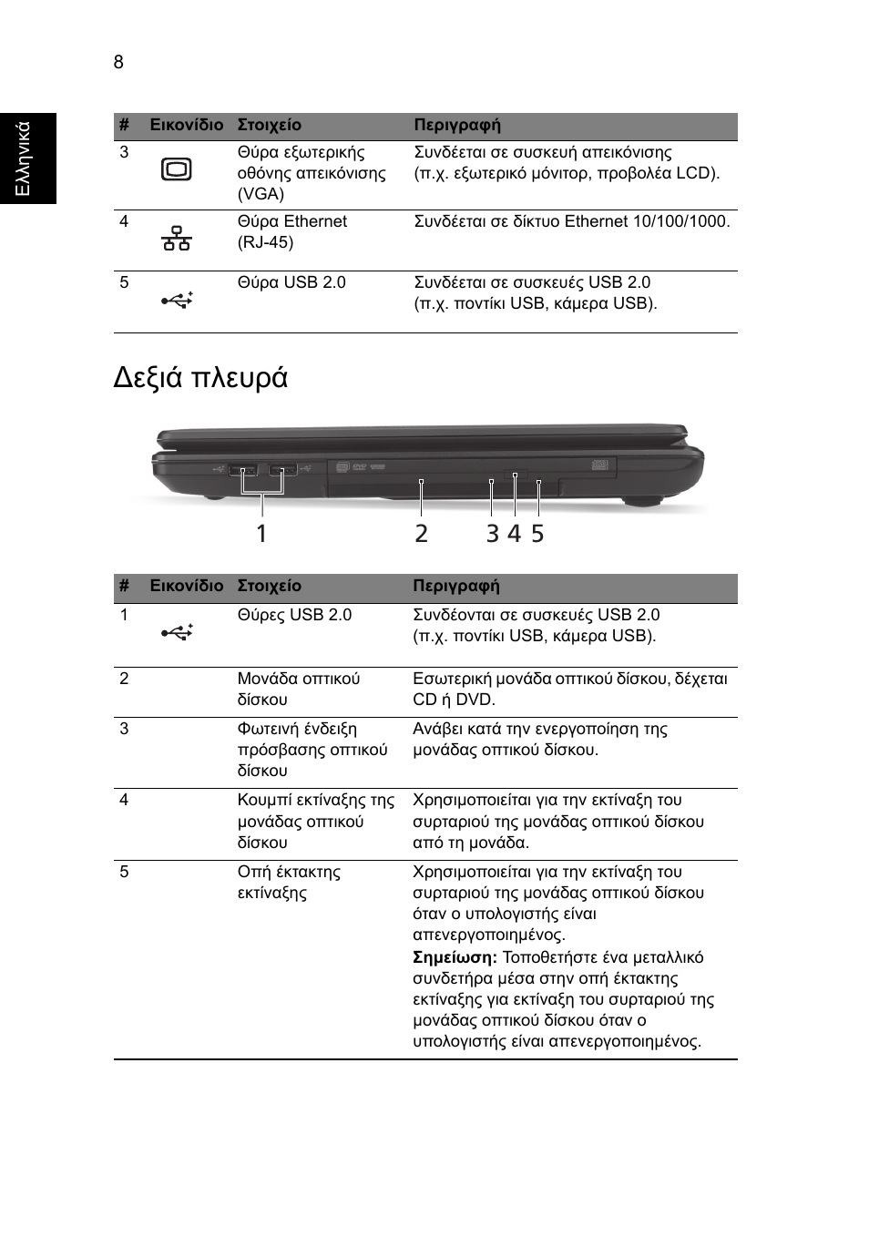 Εξιά πλευρά | Acer Aspire 4739Z User Manual | Page 244 / 315