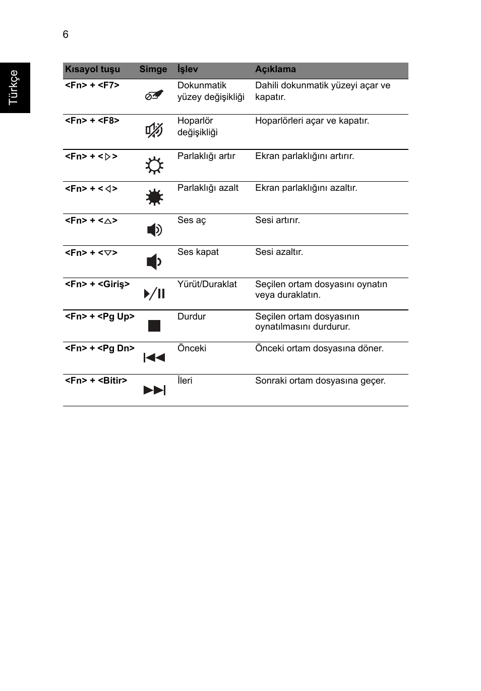 Tür kçe | Acer Aspire 4739Z User Manual | Page 252 / 315