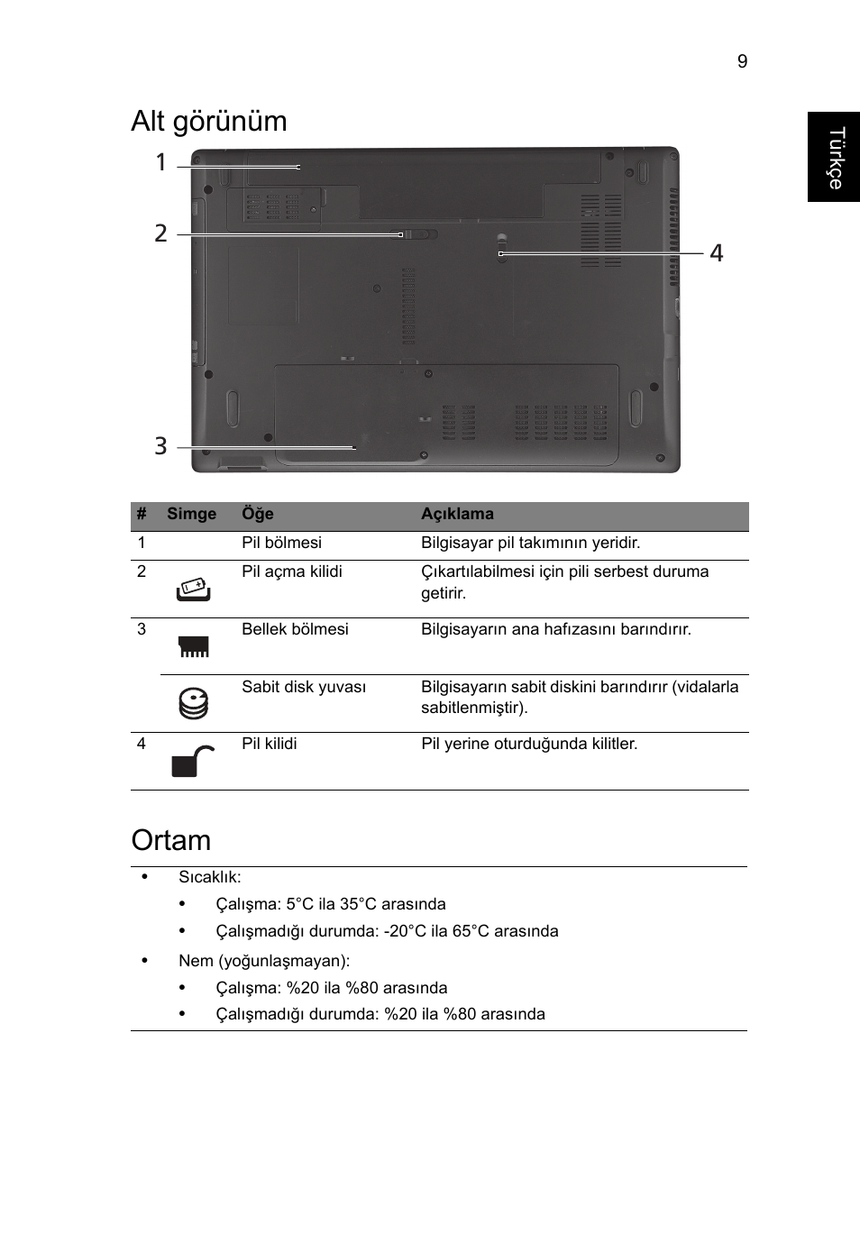 Alt görünüm, Ortam, Alt görünüm ortam | Acer Aspire 4739Z User Manual | Page 255 / 315