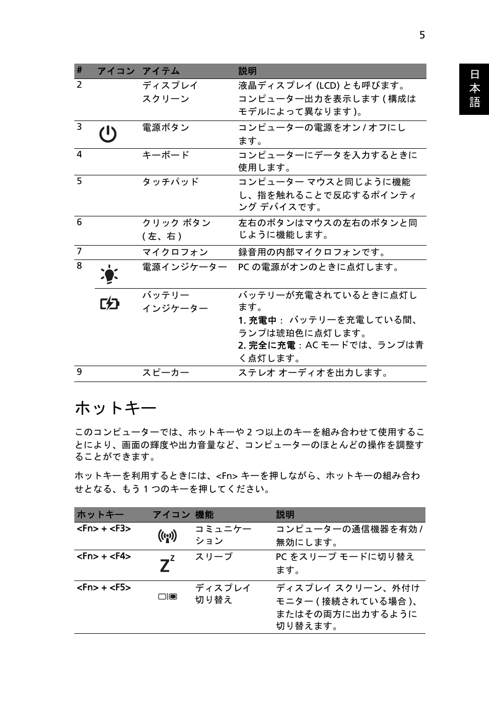 ホットキー, 日 本 語 | Acer Aspire 4739Z User Manual | Page 261 / 315