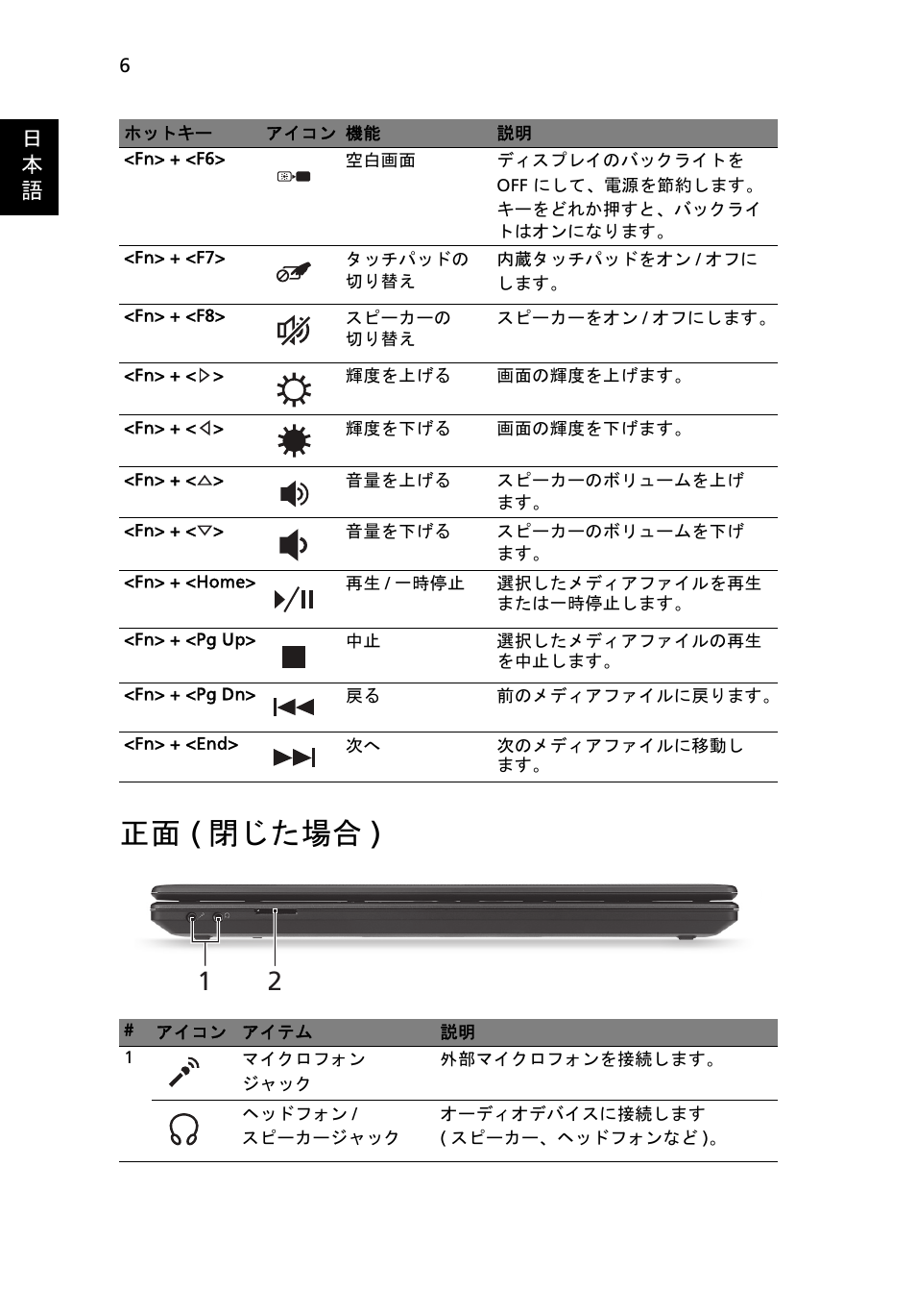 正面 (閉じた場合), 正面 ( 閉じた場合 ) | Acer Aspire 4739Z User Manual | Page 262 / 315
