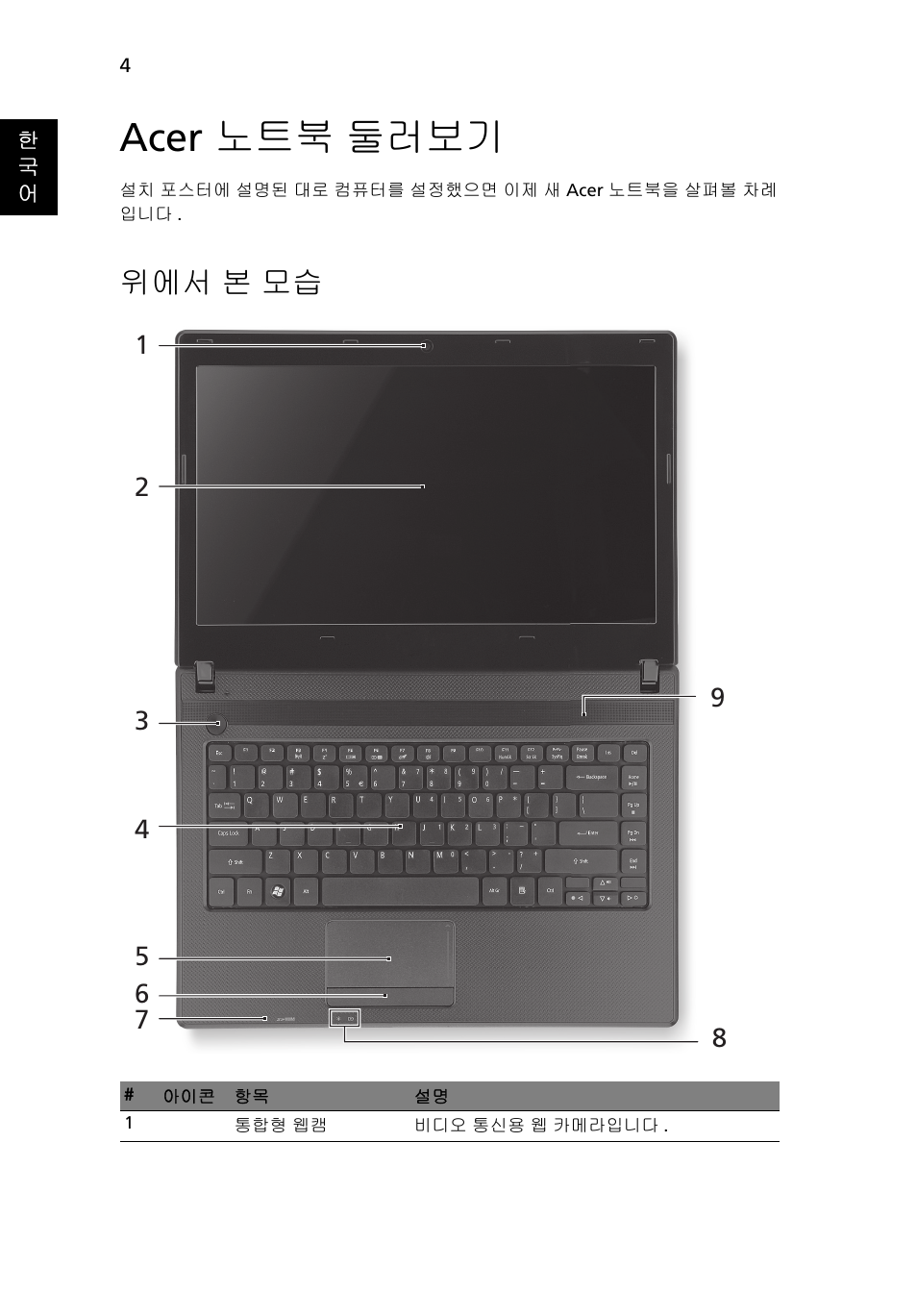Acer 노트북 둘러보기, 위에서 본 모습 | Acer Aspire 4739Z User Manual | Page 270 / 315