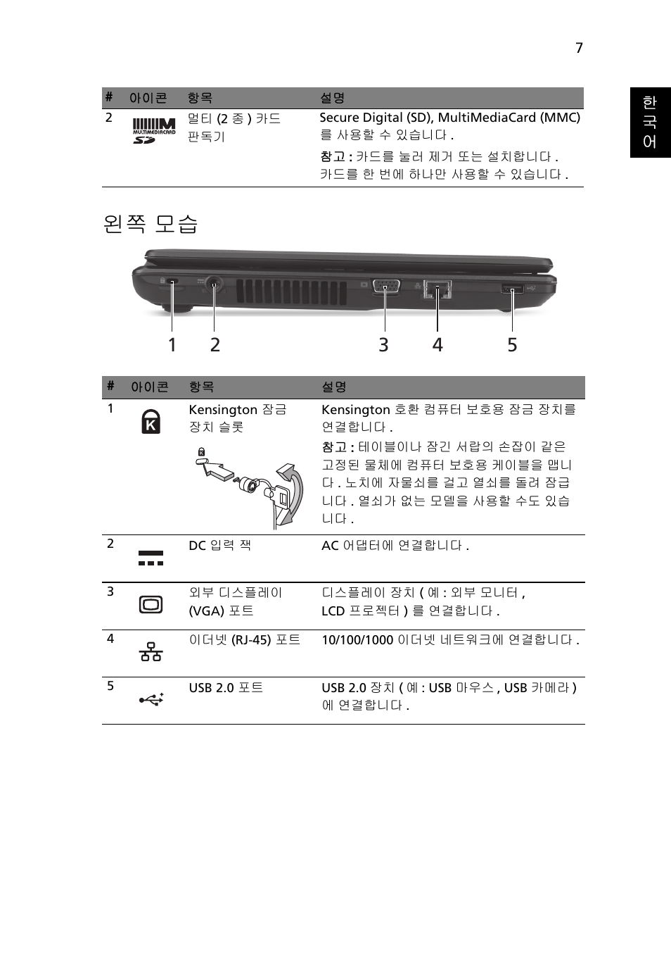 왼쪽 모습 | Acer Aspire 4739Z User Manual | Page 273 / 315