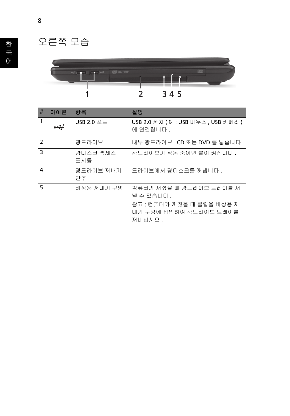 오른쪽 모습 | Acer Aspire 4739Z User Manual | Page 274 / 315