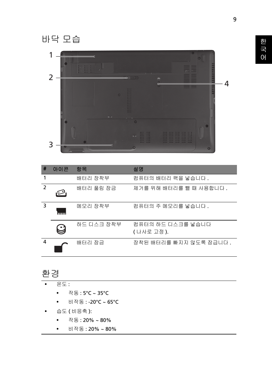 바닥 모습, 바닥 모습 환경 | Acer Aspire 4739Z User Manual | Page 275 / 315