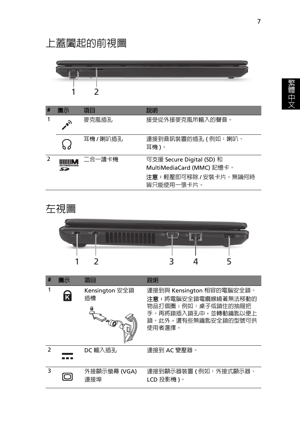 上蓋闔起的前視圖, 上蓋闔起的前視圖 左視圖 | Acer Aspire 4739Z User Manual | Page 283 / 315