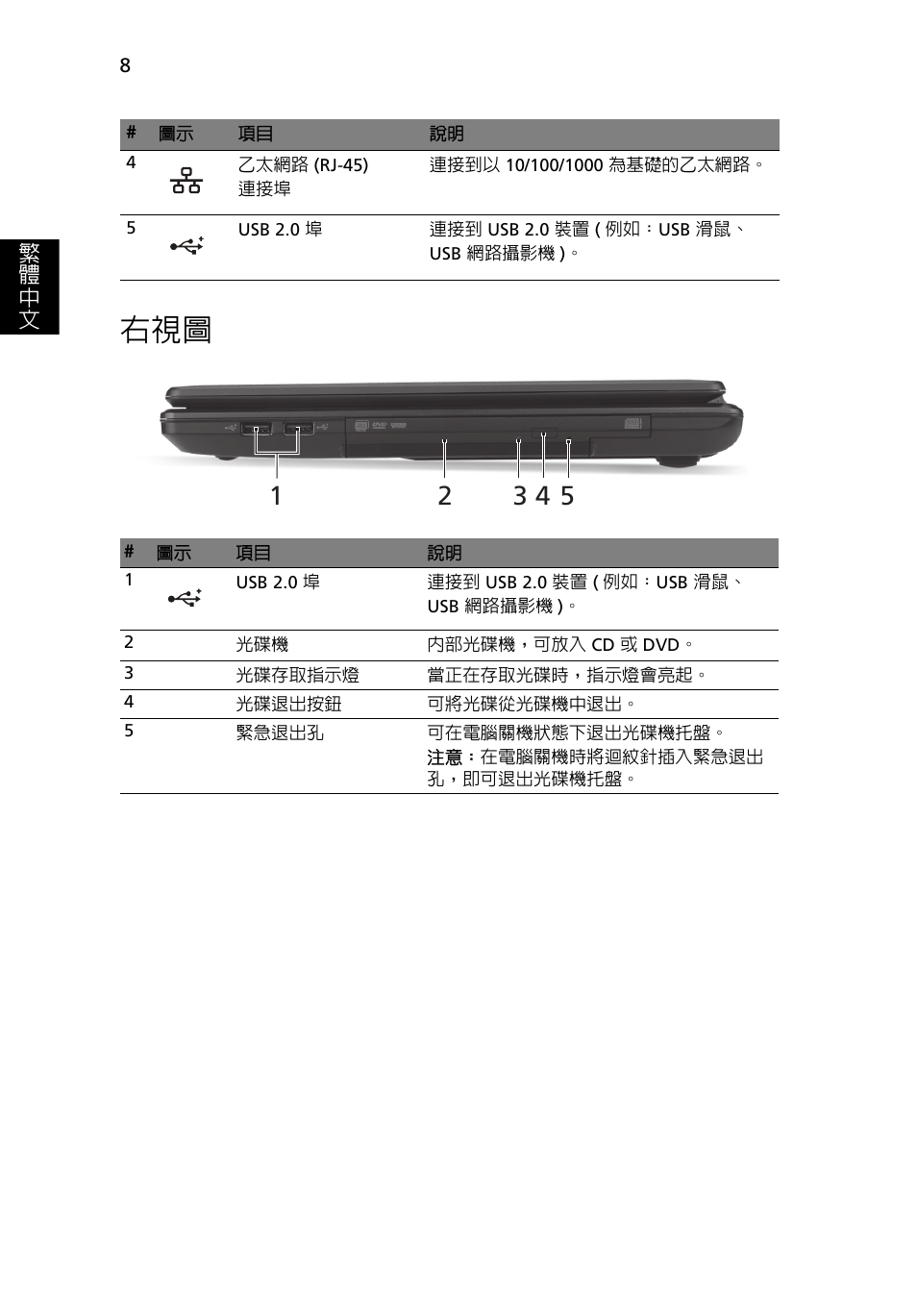 Acer Aspire 4739Z User Manual | Page 284 / 315