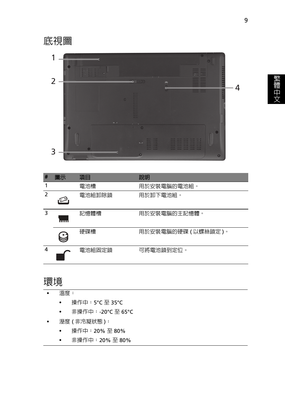 底視圖 環境 | Acer Aspire 4739Z User Manual | Page 285 / 315