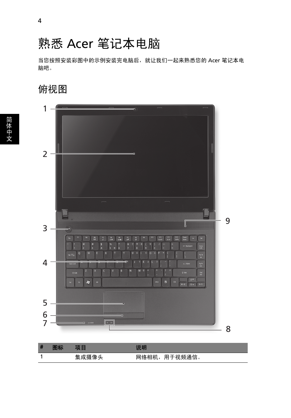 熟悉 acer 笔记本电脑 | Acer Aspire 4739Z User Manual | Page 290 / 315