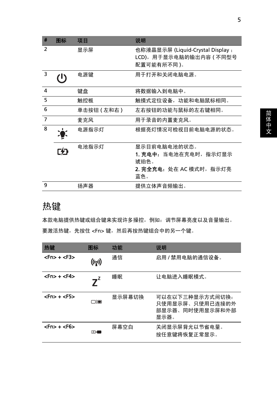 Acer Aspire 4739Z User Manual | Page 291 / 315