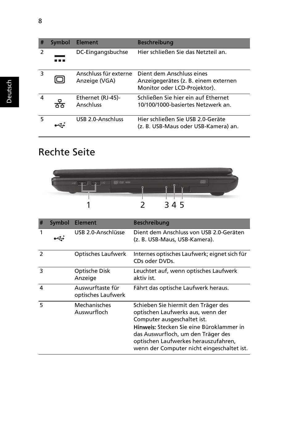 Rechte seite | Acer Aspire 4739Z User Manual | Page 30 / 315