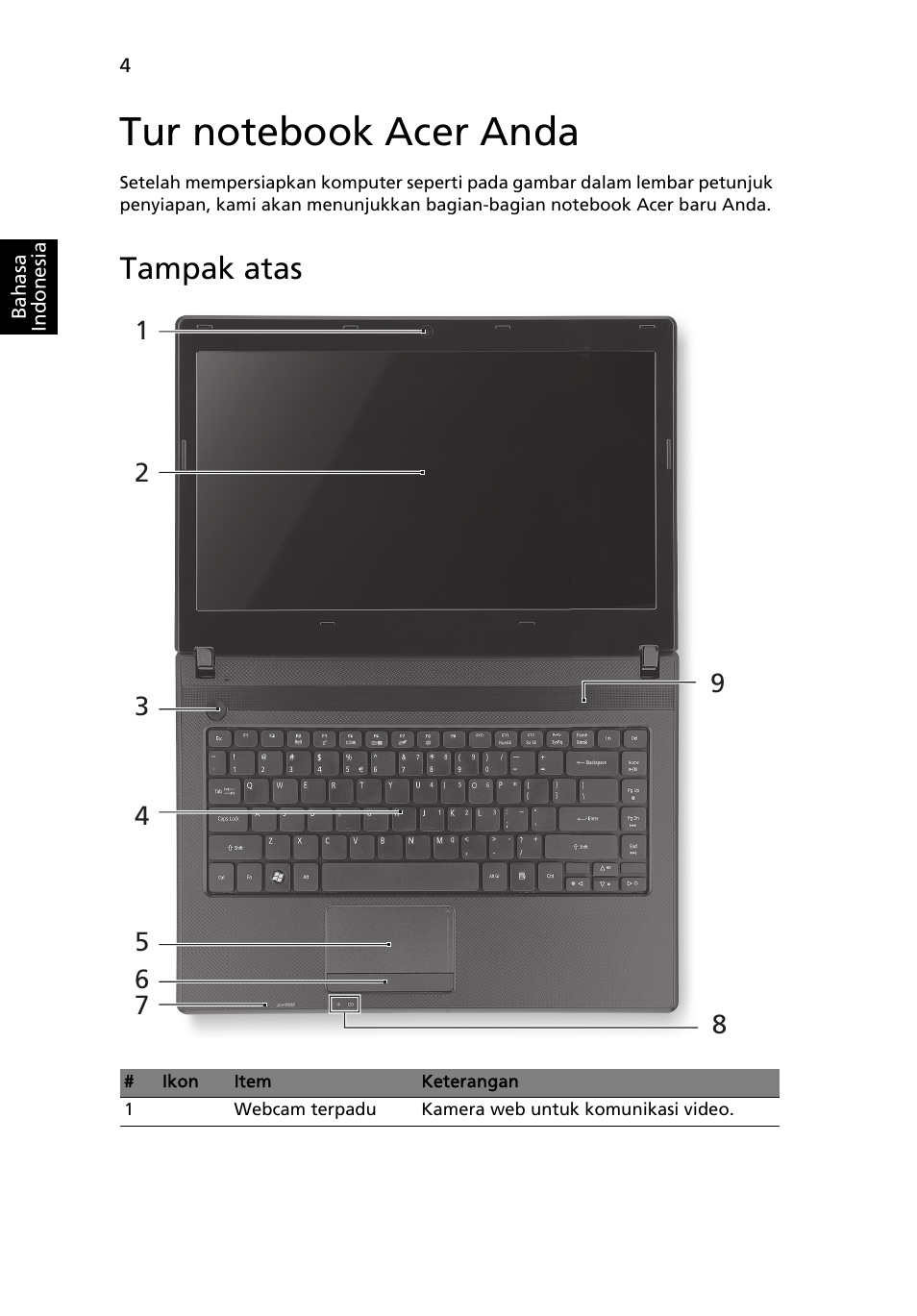 Tur notebook acer anda, Tampak atas | Acer Aspire 4739Z User Manual | Page 300 / 315