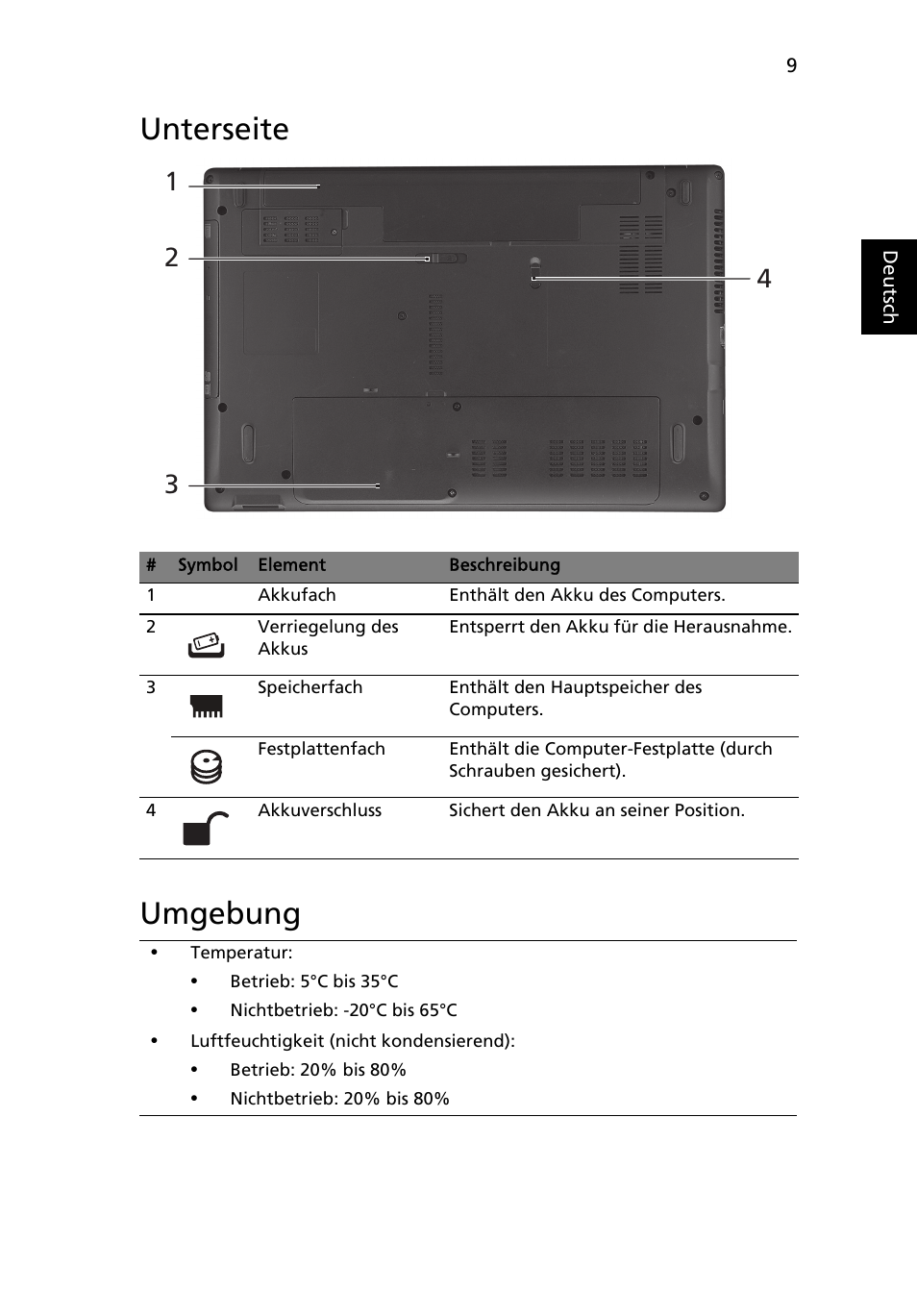 Unterseite, Umgebung, Unterseite umgebung | Acer Aspire 4739Z User Manual | Page 31 / 315