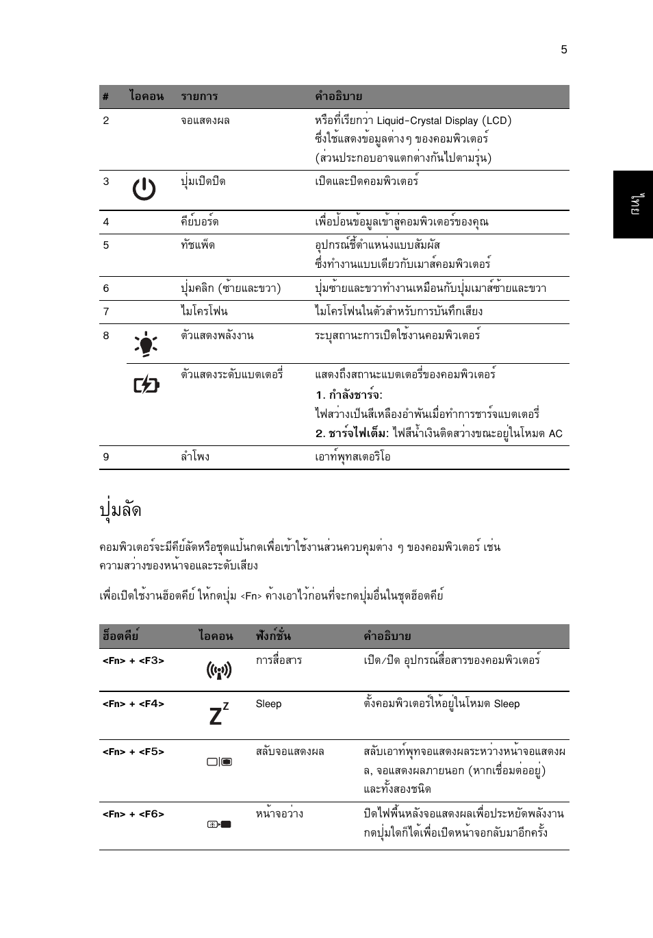 ปุ่มลัด, Шибес | Acer Aspire 4739Z User Manual | Page 311 / 315