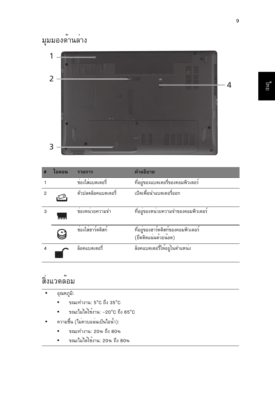 มุมมองด้านล่าง, สิ่งแวดล้อม, Бшббн§´йт¹еит§ кфи§бз´ейнб | Acer Aspire 4739Z User Manual | Page 315 / 315