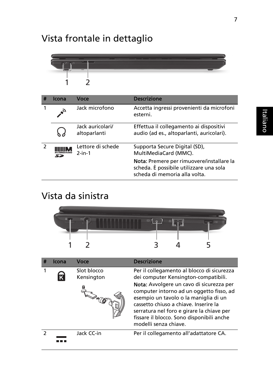 Vista frontale in dettaglio, Vista da sinistra, Vista frontale in dettaglio vista da sinistra | Acer Aspire 4739Z User Manual | Page 39 / 315