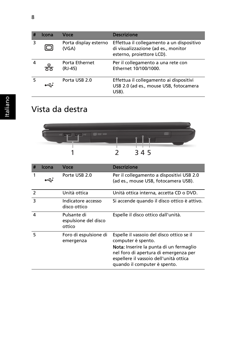 Vista da destra | Acer Aspire 4739Z User Manual | Page 40 / 315