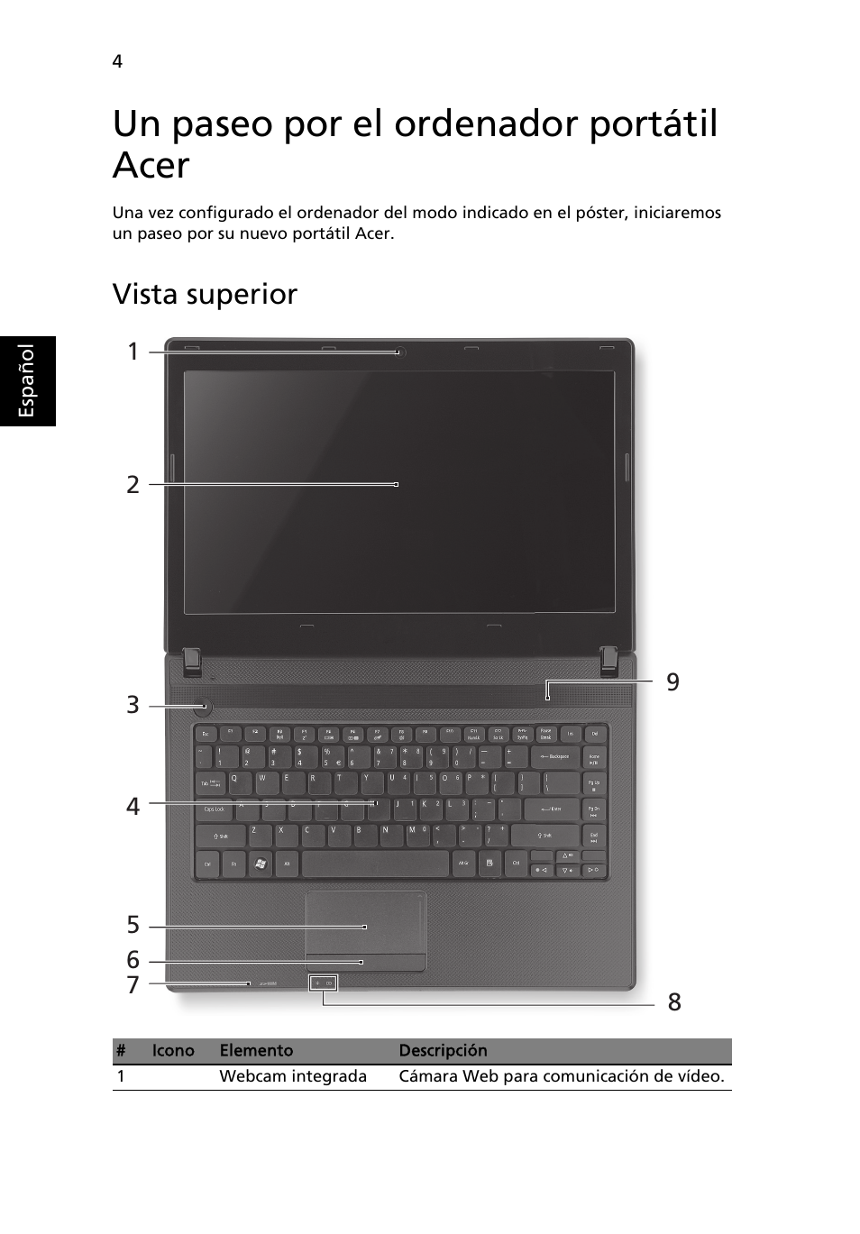 Un paseo por el ordenador portátil acer, Vista superior | Acer Aspire 4739Z User Manual | Page 46 / 315